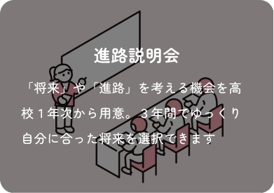 進路説明会